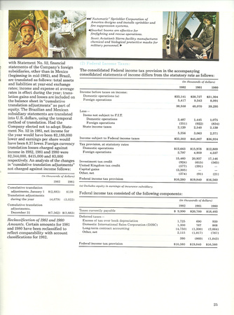 1982 Annual Report    Figgie International